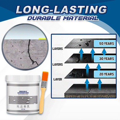 LeakShield™ - Waterproof Sealant for Cracks & Joints [1 + 1 Free]